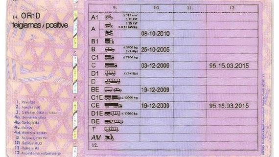 Требование отметки «95» в водительском удостоверении неправомерно